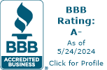 Dirty N Sturdy Fencing, LLC BBB Business Review
